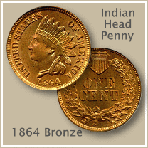 Indian Head Pennies