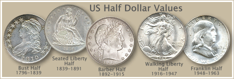 Us Coin Values 