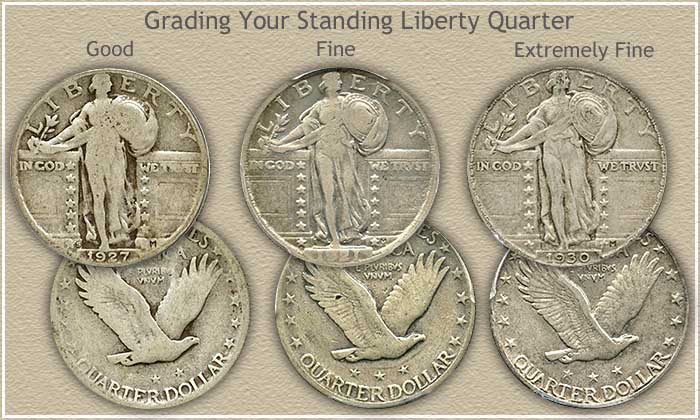 standing-liberty-quarter-values-discover-the-high-values