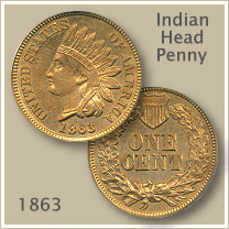 1863 Indian Head Penny Value | Discover Their Worth