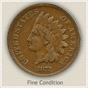 1872 Indian Head Penny Value | Discover Their Worth