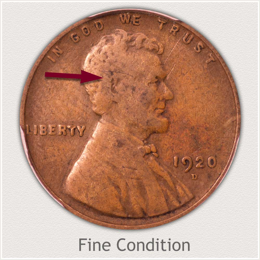 1920 Penny Value Discover Its Worth