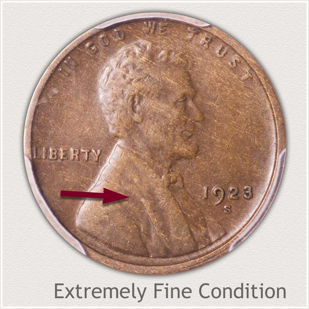 1923 Penny Value | Discover its Worth