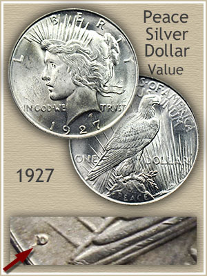 1895 Morgan Silver Dollar