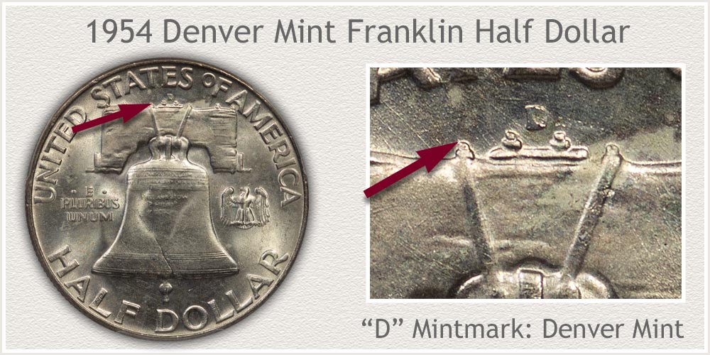 1954-D Franklin Half Dollar