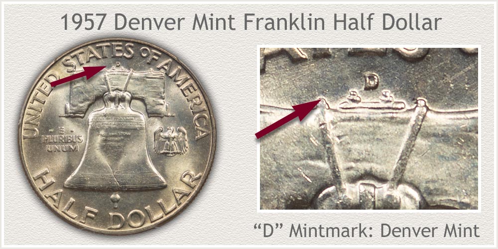 1957-D Franklin Half Dollar