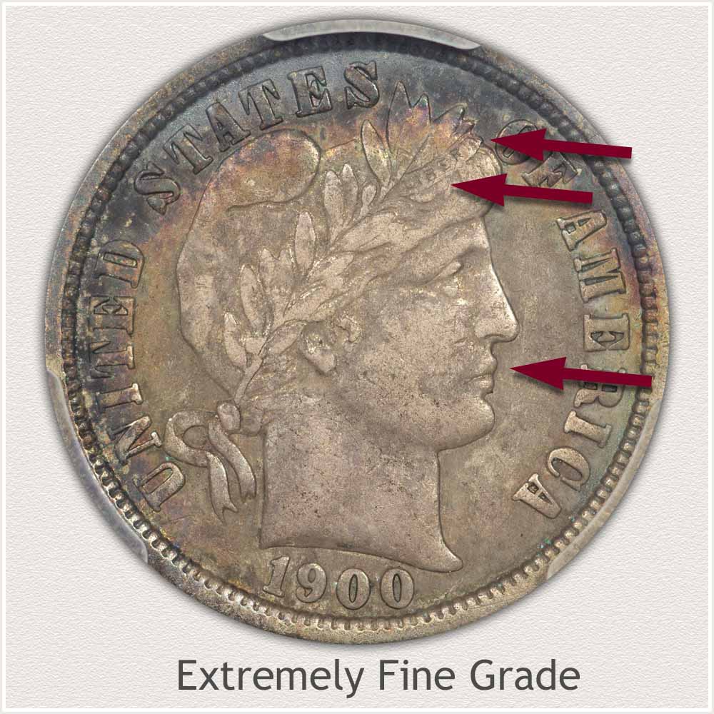 Barber Dime Extremely Fine Grade