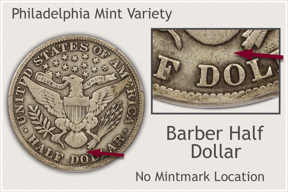 Barber Half Dollar Value Discover Their Worth