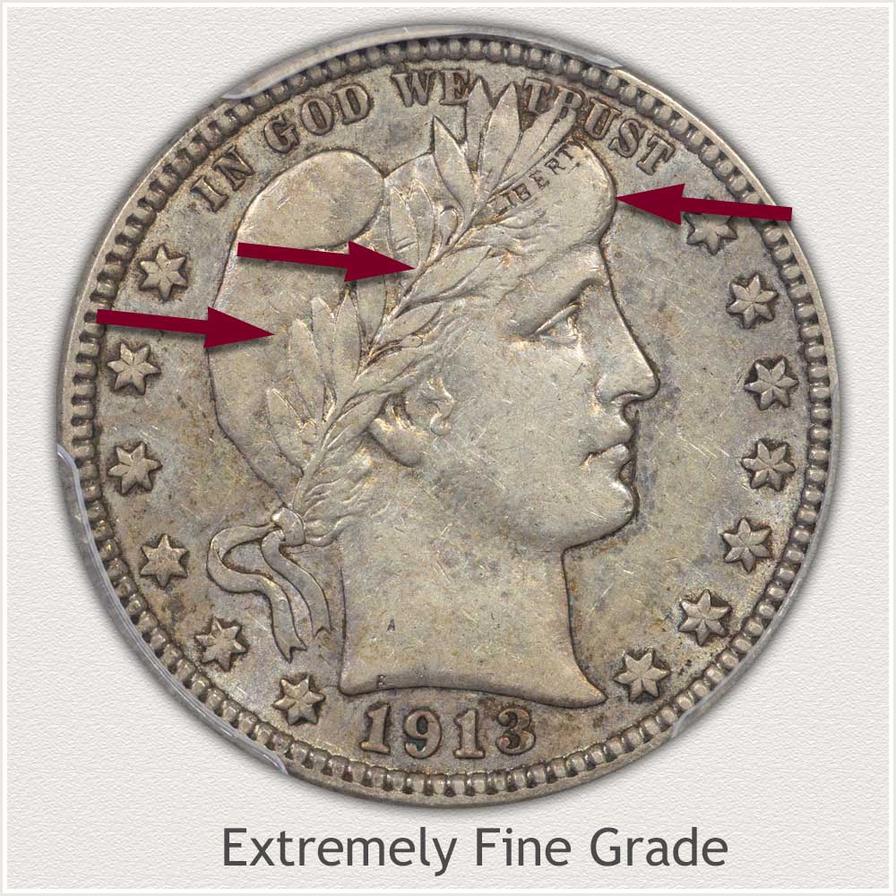 Barber Quarter Extremely Fine Grade