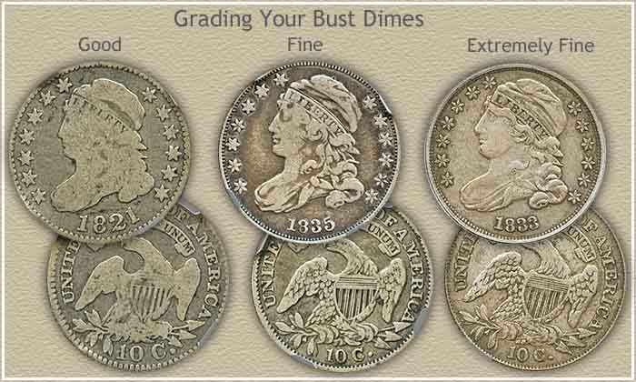 The Bust Dime Value is Rising