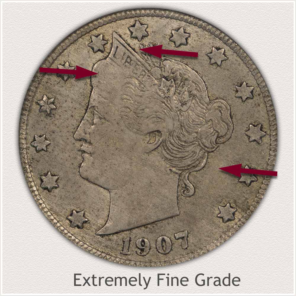 1907 Nickel Value Discover Their Worth