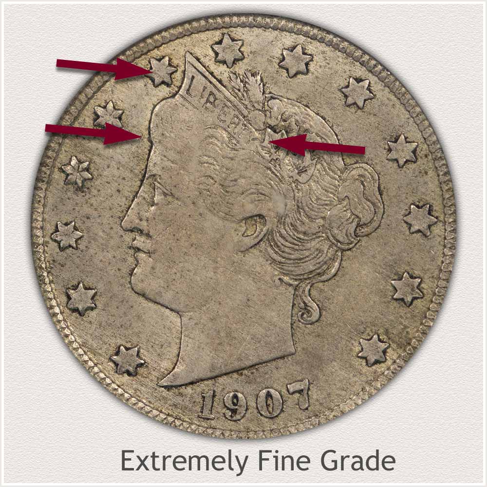 Grading Image of Extremely Fine Condition Liberty Nickel