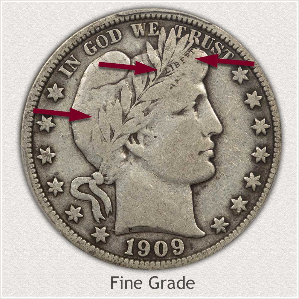 1902 Half Dollar Value | Discover Their Worth