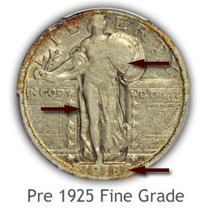 Download Grading Standing Liberty Quarters | How to Video-Images-Descriptions