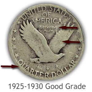 Download Grading Standing Liberty Quarters | How to Video-Images-Descriptions