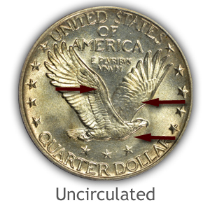 Download Grading Standing Liberty Quarters | How to Video-Images-Descriptions