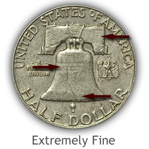 Grading Reverse Extremely Fine Franklin Half Dollar