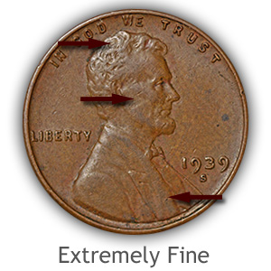 Grading Obverse Extremely Fine Lincoln Wheat Penny