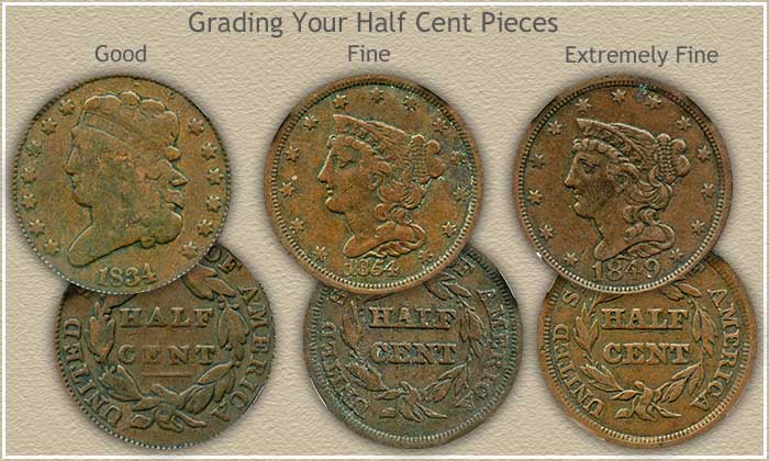 Download Half Cent Values | All are Rare