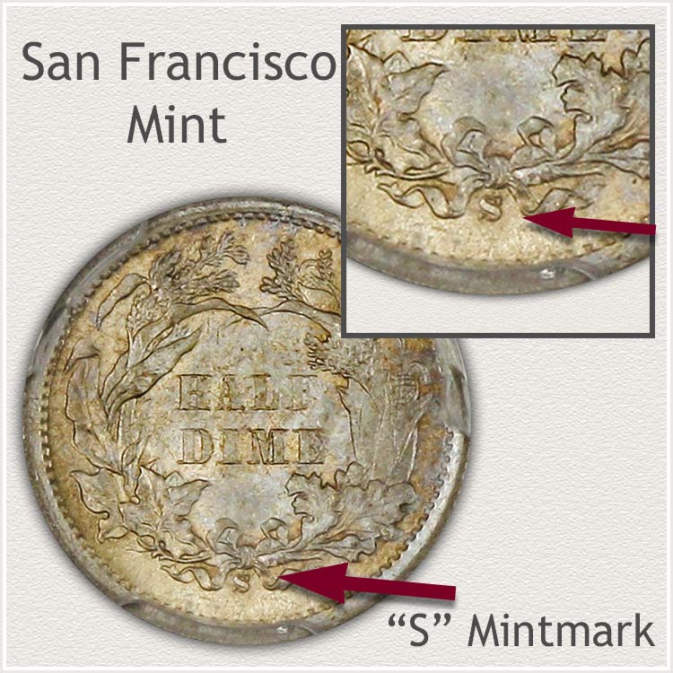 San Francisco Mint Legend Obverse Seated Half Dime