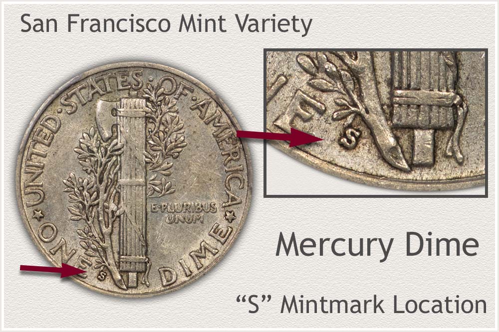 19421 mercury dime value