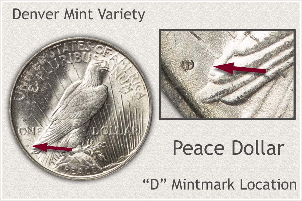 Peace Dollar Values | Discover Their Worth