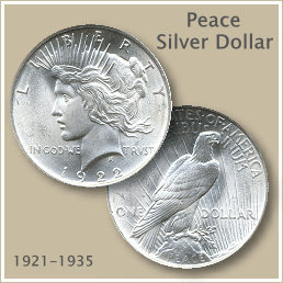 Peace Dollar Values are Climbing