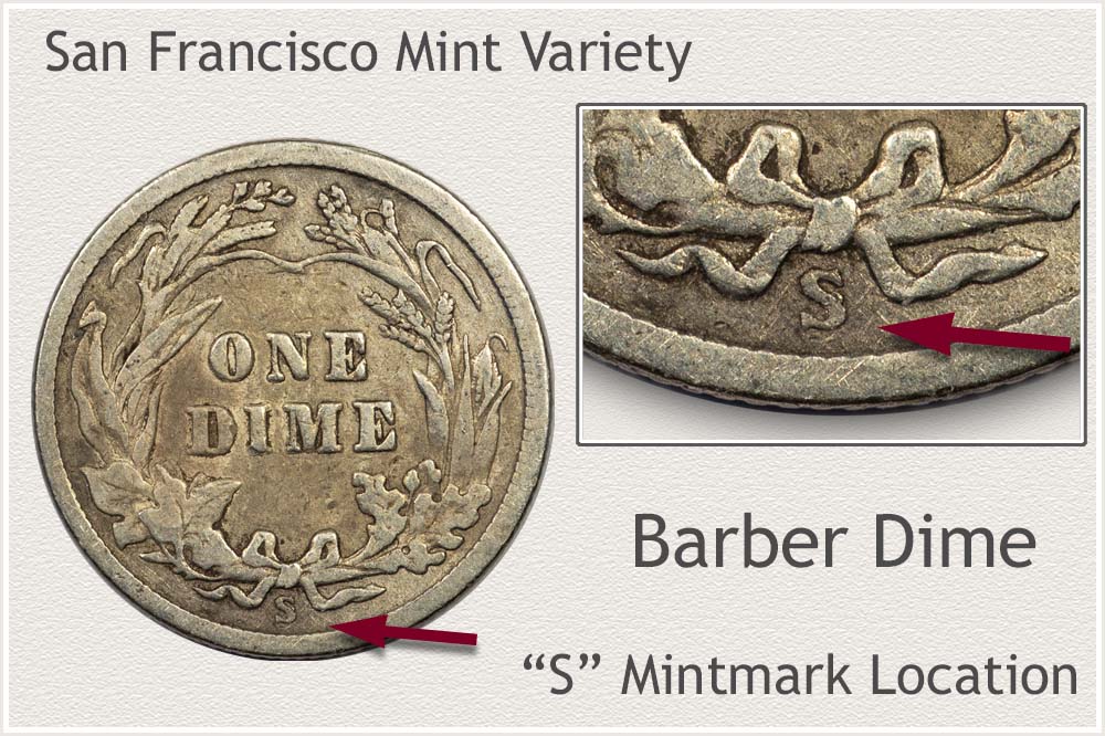 S Mintmark Barber Dime