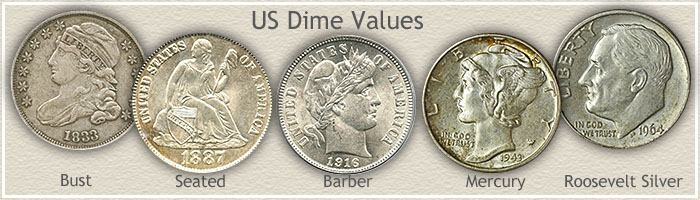 US Coin Values | Mobile Guide