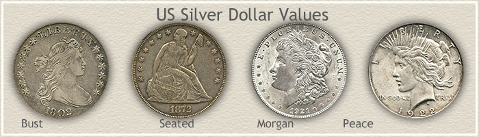 US Coin Values | Mobile Guide