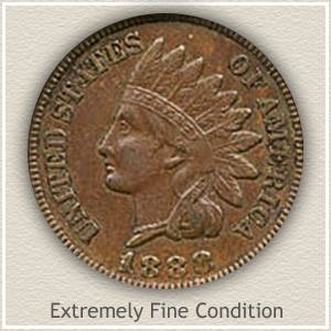 1888 Indian Head Penny Value Discover Their Worth