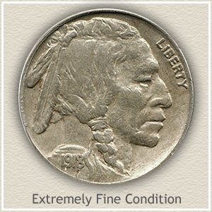 1920 and 1921 U.S. Indian Head Buffalo Nickels - Nice Detail - 2 Coins