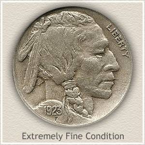 1923 Nickel Value Discover Your Buffalo Nickel Worth