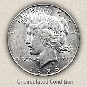 1928 Silver Dollar
