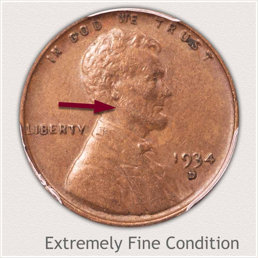 1934 Penny Value | Discover its Worth