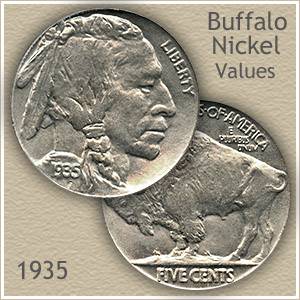 Nickel | Discover Your Buffalo Nickel Worth