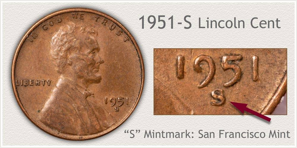 1951 Penny Value | Discover its Worth