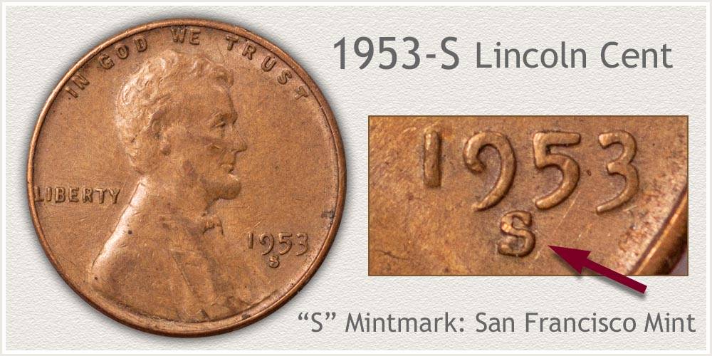 1953 Penny Value | Discover its Worth