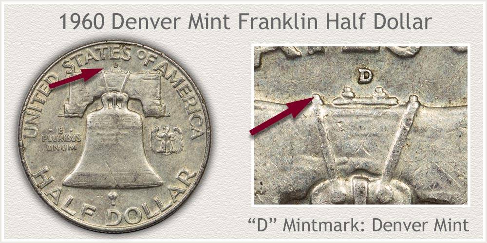 1960 Franklin Half Dollar Value Discover Their Worth