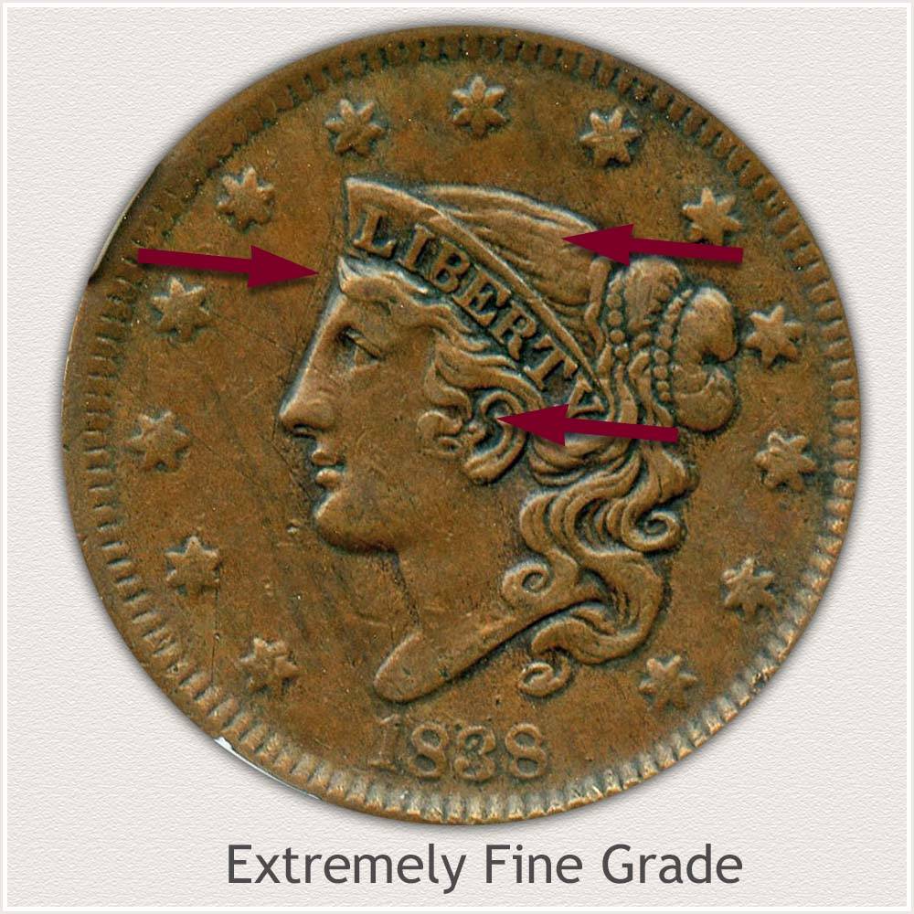 1843 Braided Hair Half Penny Proof Original RD Coin Pricing Guide