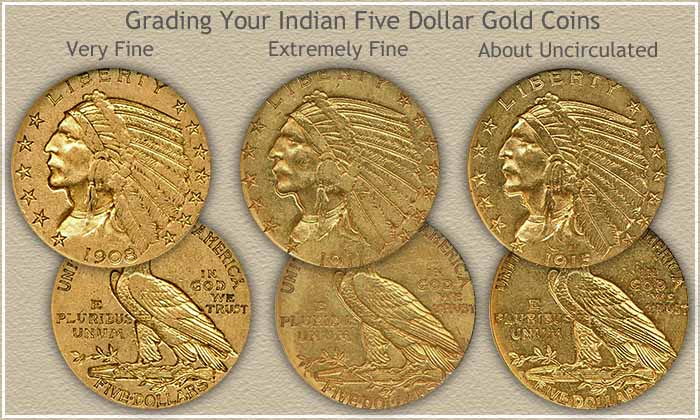 $5 Gold Half Eagle Indian Head - Almost Uncirculated AU (Random