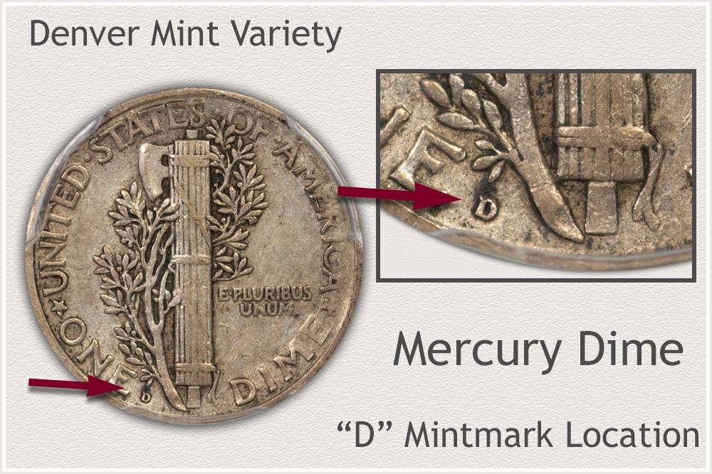 Mercury Dime Values | Discover Their Worth