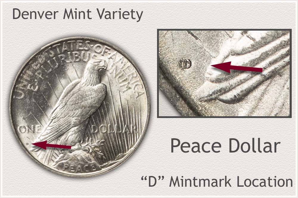 Peace Dollar Values Discover Their Worth