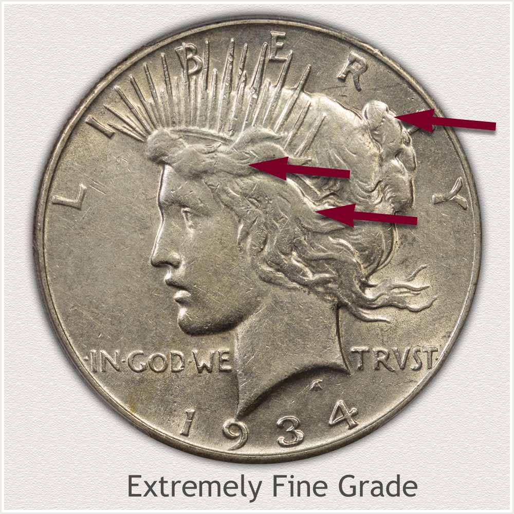 Peace Dollar Values Discover Their Worth