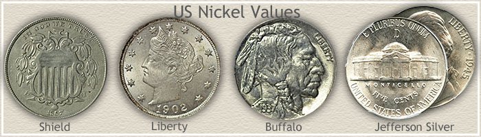 US Coin Values | Mobile Guide